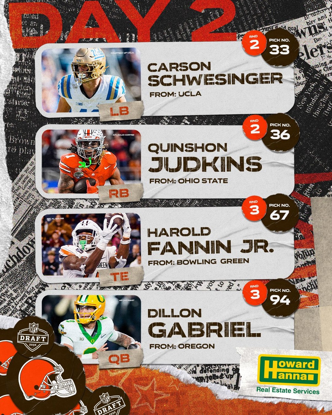 Cleveland Browns Share Action-Packed Recap Of NFL Draft Night 2 Cleveland Browns Share Action-Packed Recap Of NFL Draft Night 2