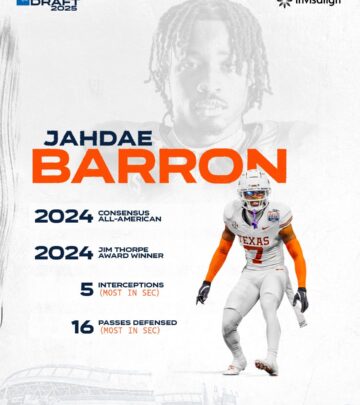 Denver Broncos Showcase New Versatile CB Jahdae Barron As 