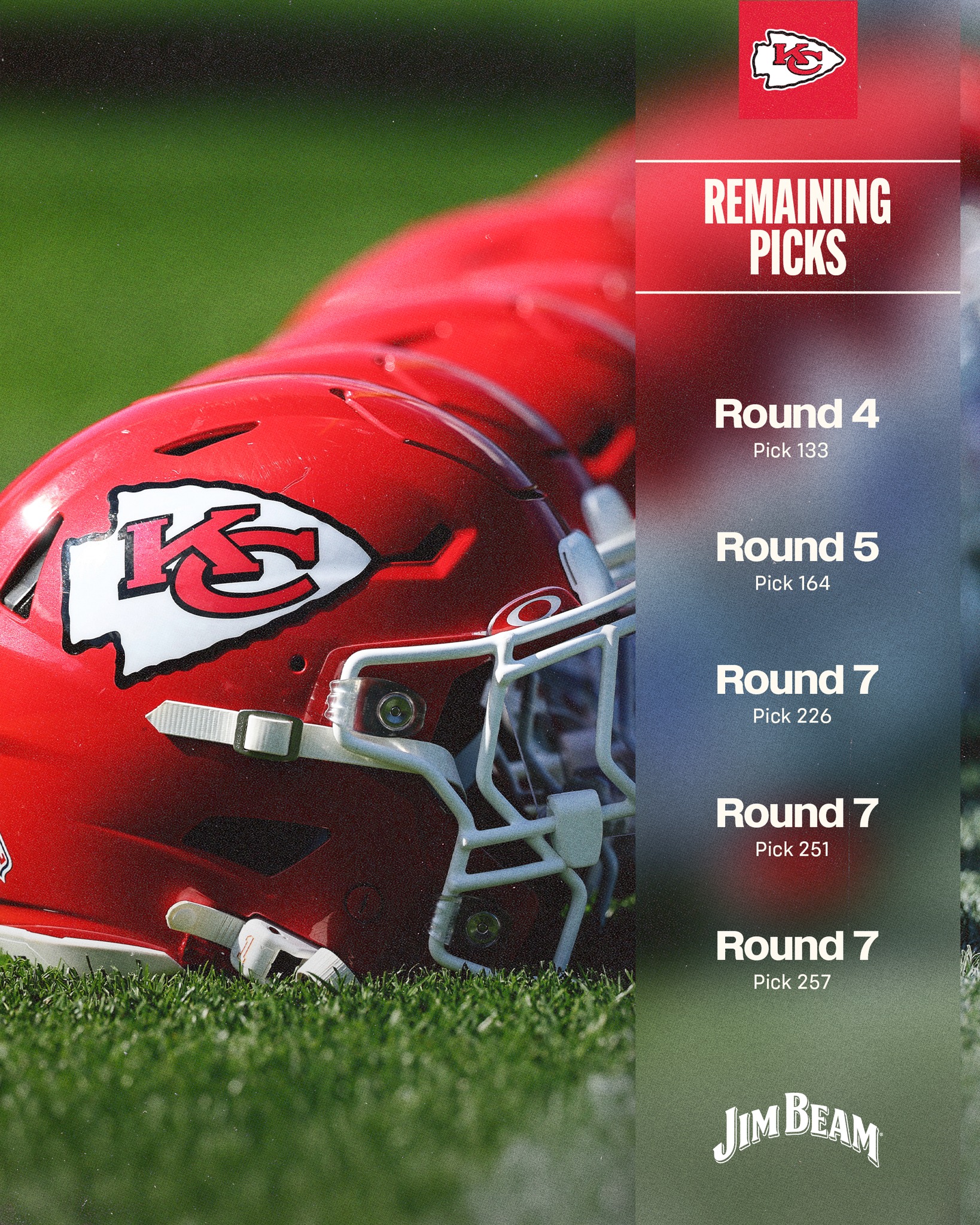 Three-time Super Bowl champions continue building their roster with new defensive additions.