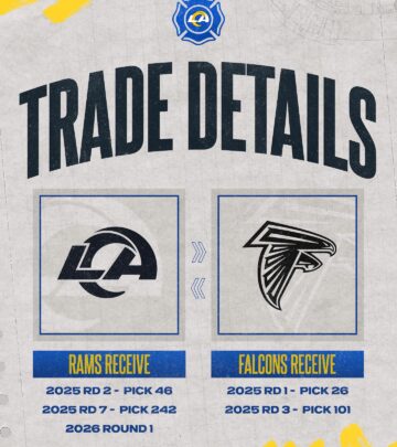 Los Angeles Rams Announce Draft-Day Trade On Social Media