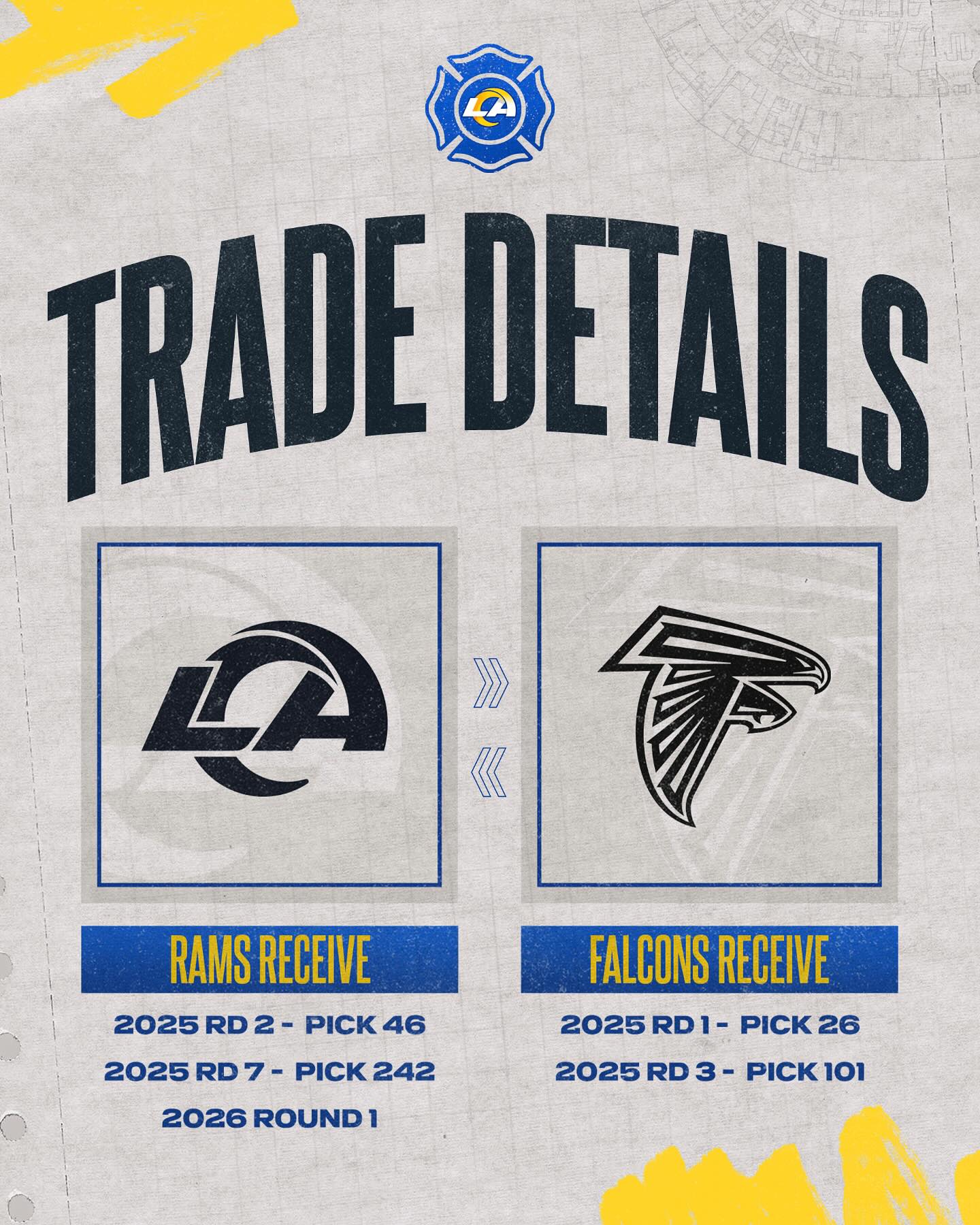 Los Angeles Rams Announce Draft-Day Trade On Social Media Los Angeles Rams Announce Draft-Day Trade On Social Media