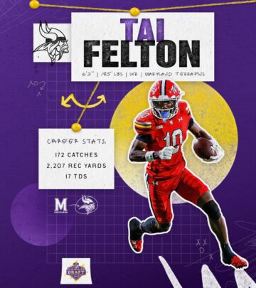 Minnesota Vikings Welcome New Draft Pick Tai Felton With First Look