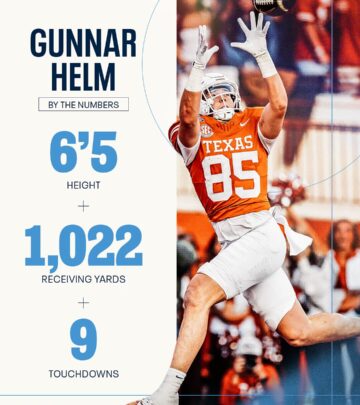 Tennessee Titans Sign Draft Pick Gunnar Helm As NFL Journey Begins