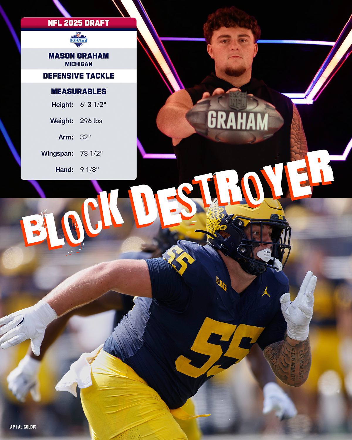 Mason Graham To Wreck Offensive Game Plans Browns' rising star Mason Graham sends a bold message on field: power, precision, and flair
