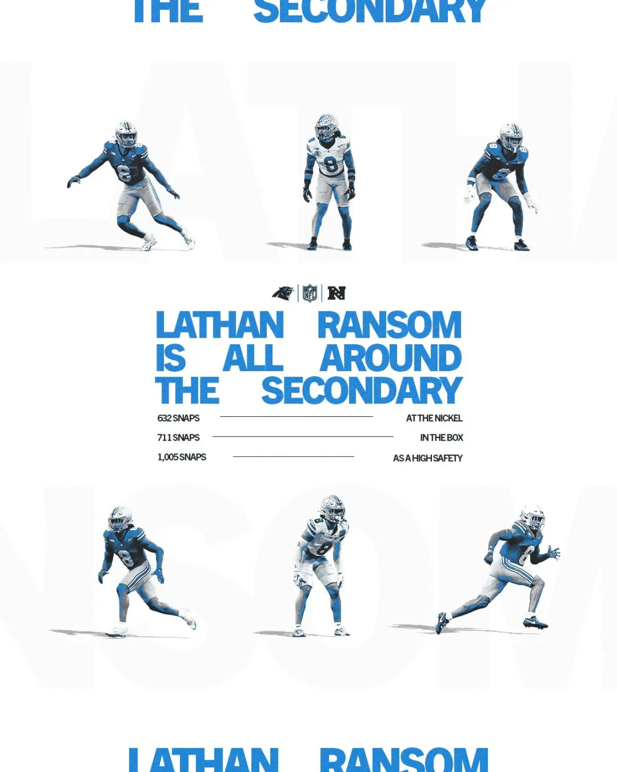Panthers Hold Offense Ransom Carolina Panthers showcase innovative plays and unmatched creativity, inspiring true fans.
