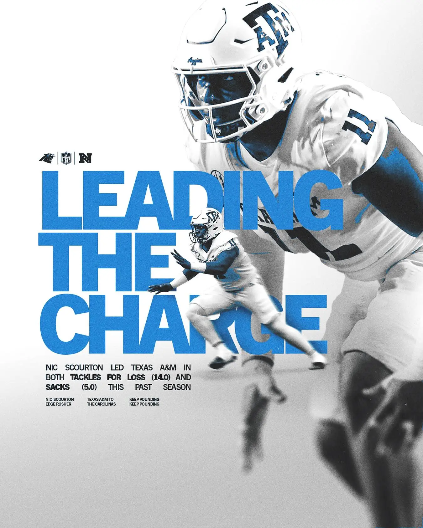 Panthers Hold Their Ground: Not Getting By Nic An Instagram reveal by the Carolina Panthers fuels discussion on defense and dynamic plays!!