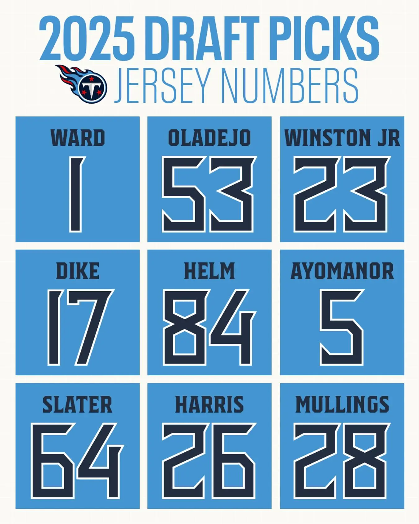Titans Rookies Jerseys Preorder Titans fans eagerly secure exclusive jerseys designed specially for the incoming rookies!!